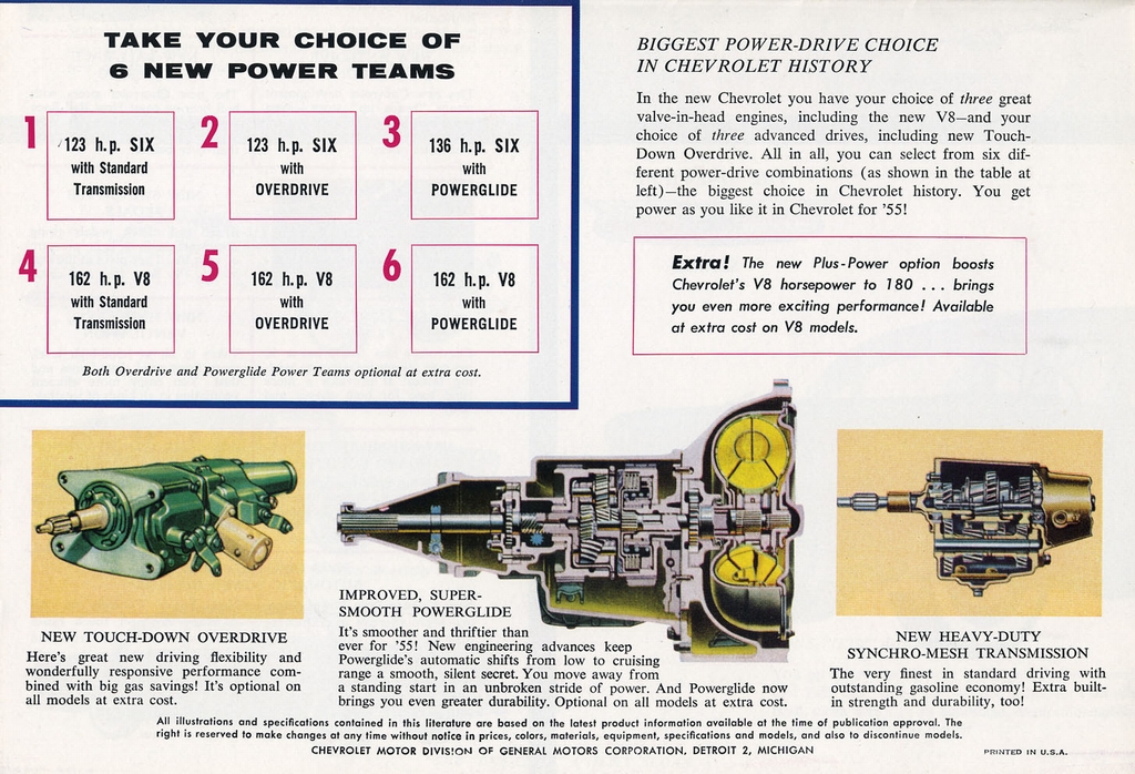 n_1955 Chevrolet Foldout-04.jpg